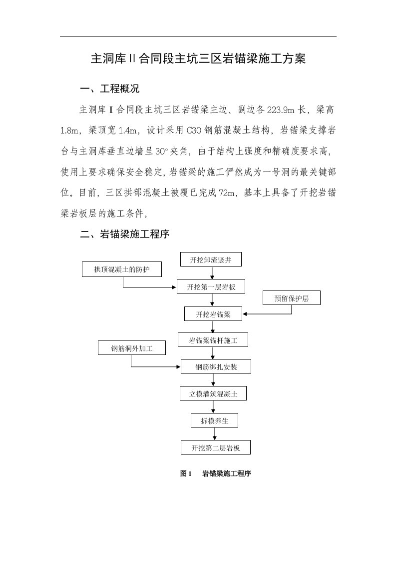 岩锚梁施工方案及岩锚梁砂浆锚杆施工方法