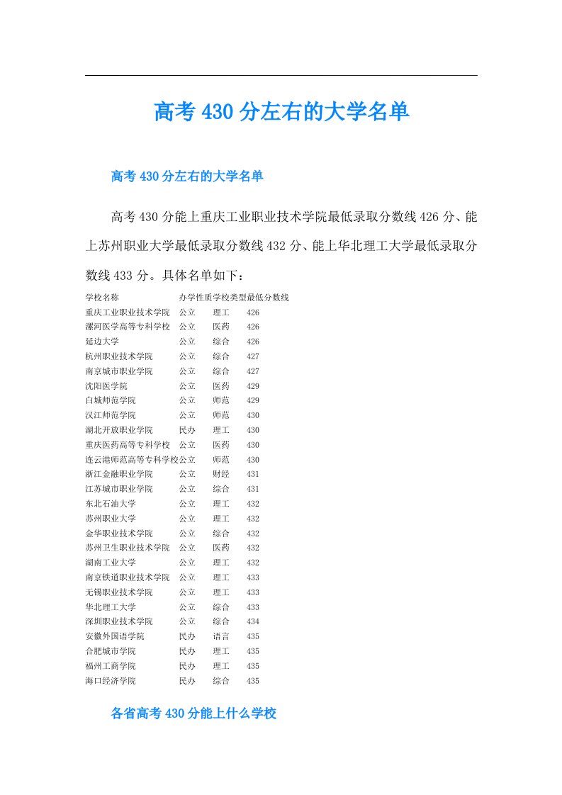 高考430分左右的大学名单