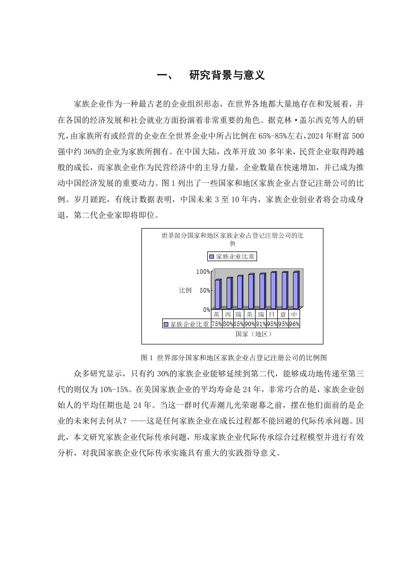 毕业家族企业代际传承问题分析和对策研究