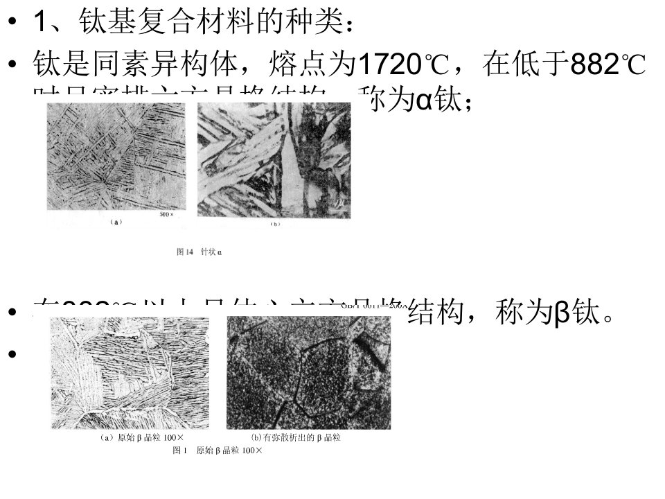 钛基复合材料