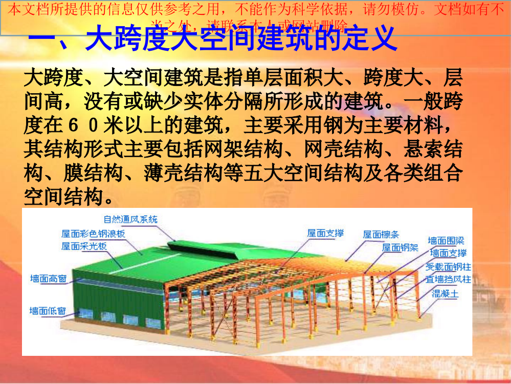 大空间大跨度火灾扑救专业知识讲座