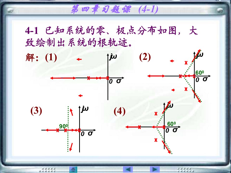 自动控制原理课后习题第四章答案