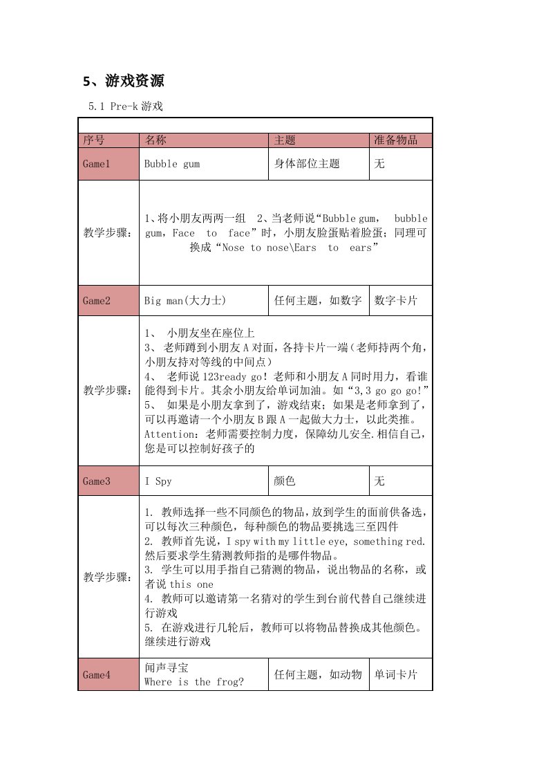 少儿英语游戏资源