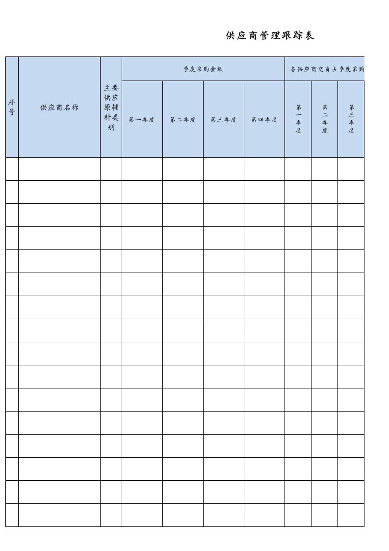 表格模板-供应商管理跟踪表1