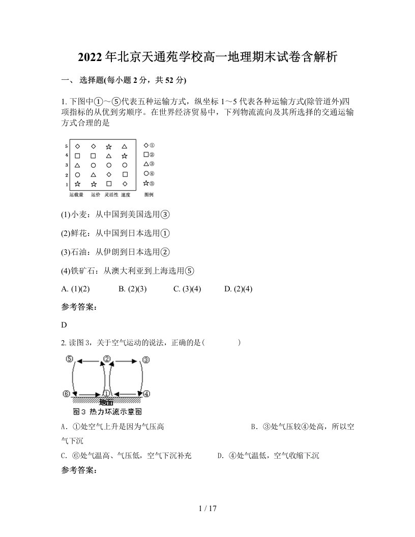 2022年北京天通苑学校高一地理期末试卷含解析