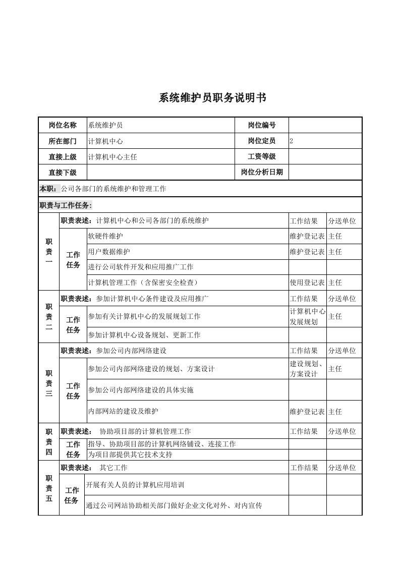 电力公司系统维护员岗位说明书