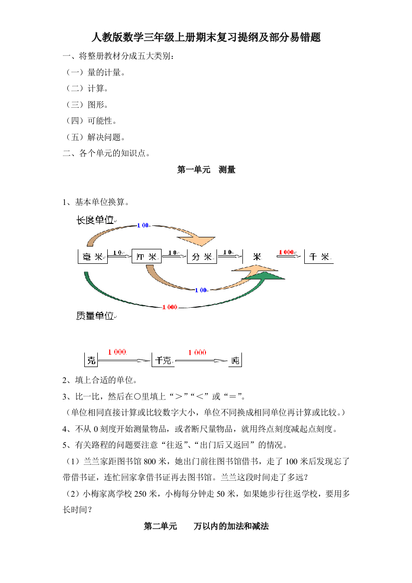 人教版三年级上册数学期末复习提纲及部分易错题-5页