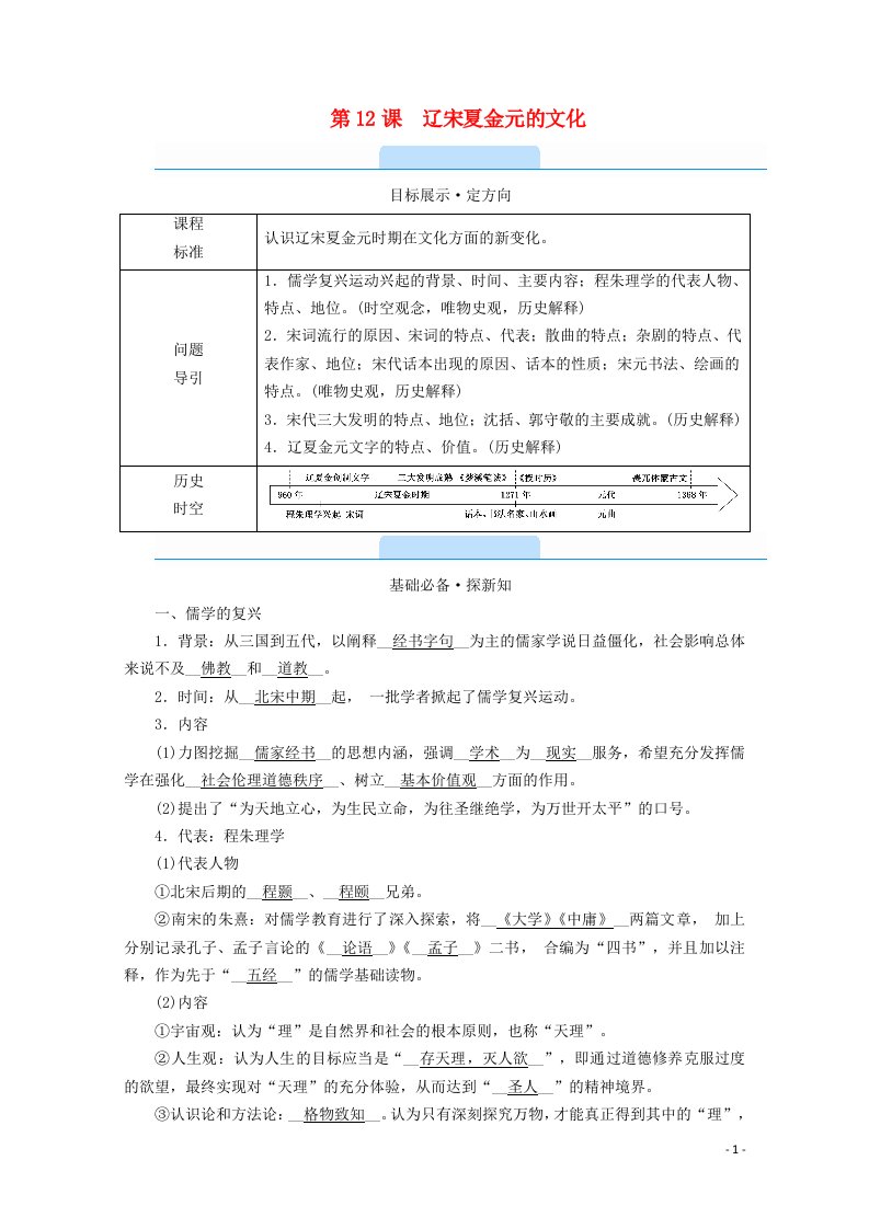 2020_2021学年新教材高中历史第三单元辽宋夏金多民族政权的并立与元朝的统一第12课辽宋夏金元的文化学案含解析新人教版必修中外历史纲要上