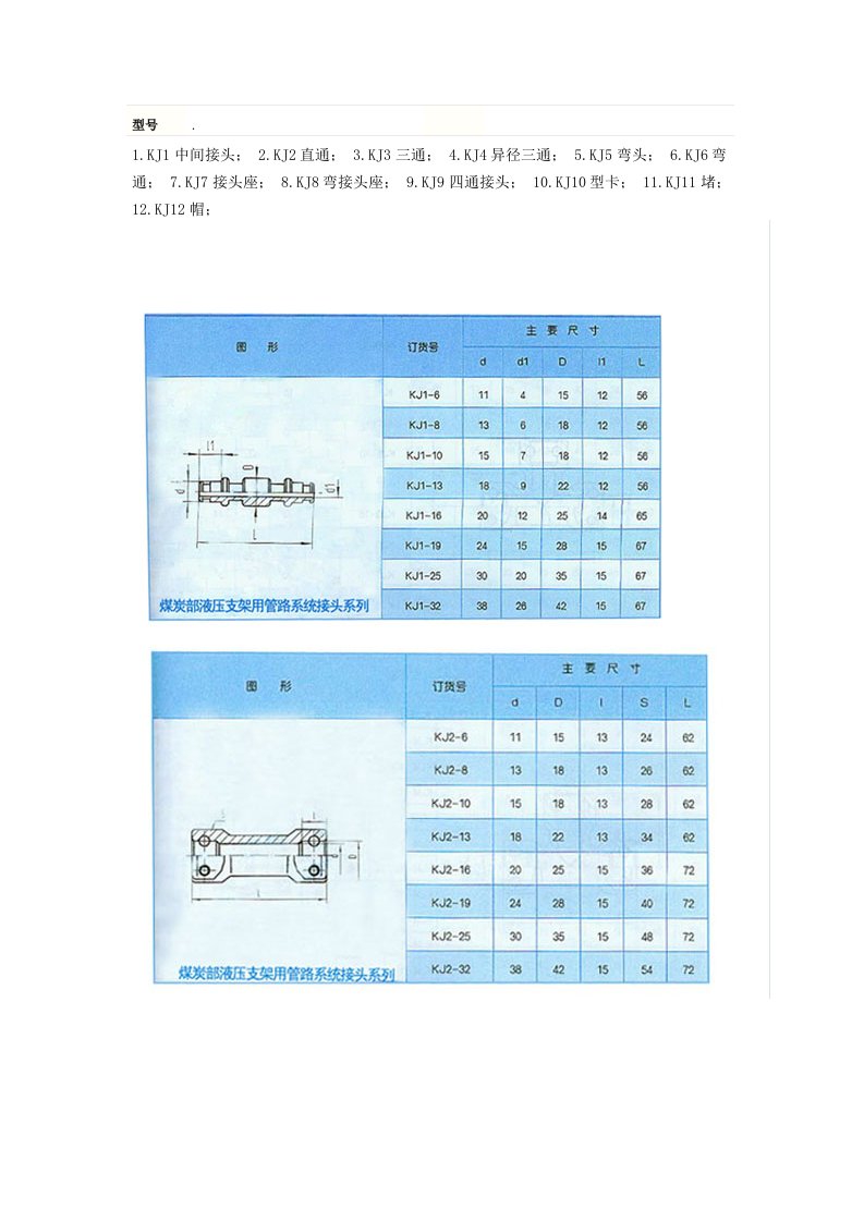 KJ接头标准.doc