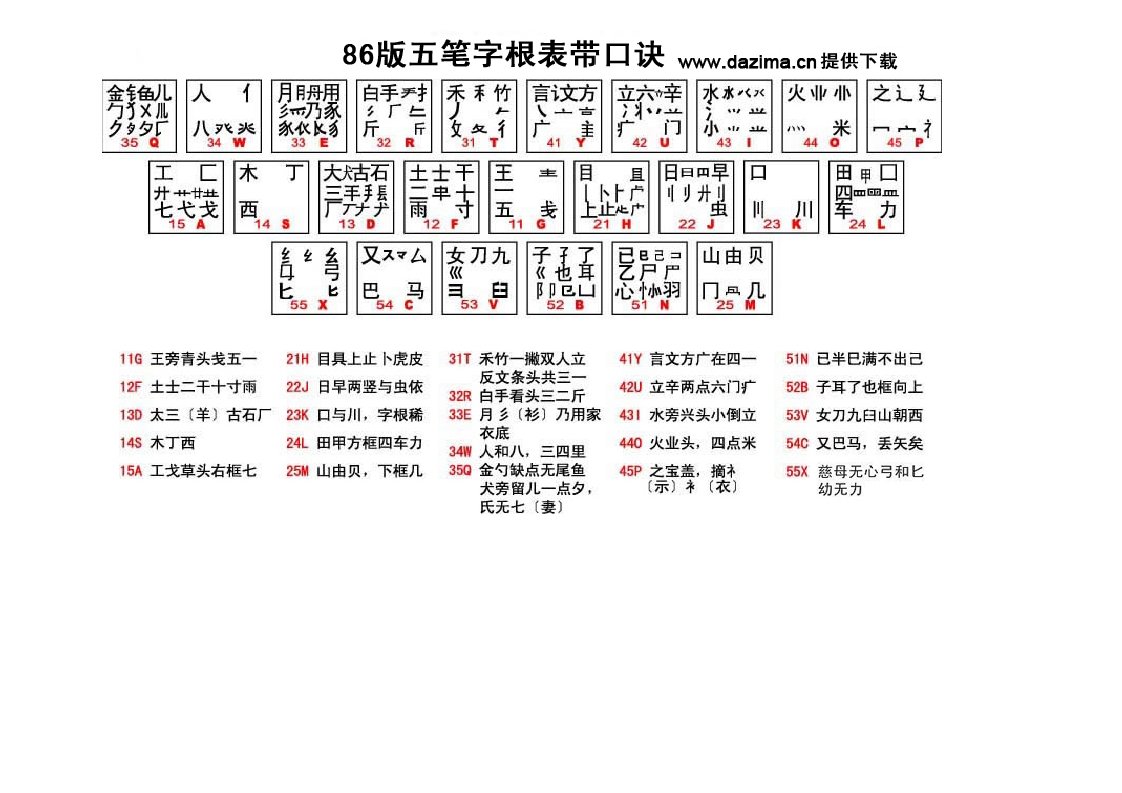 五笔字根表打印版