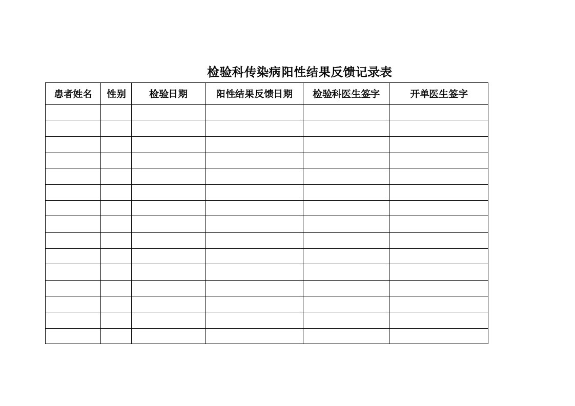 化验室、放射科传染病阳性结果反馈记录表