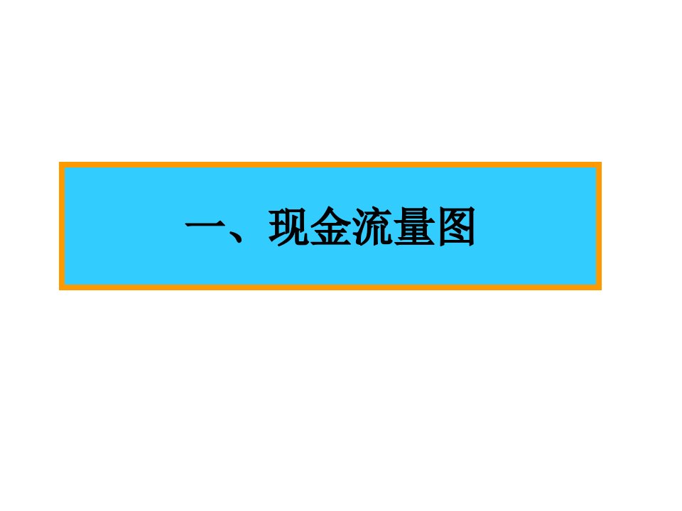 第三节资金的等值计算