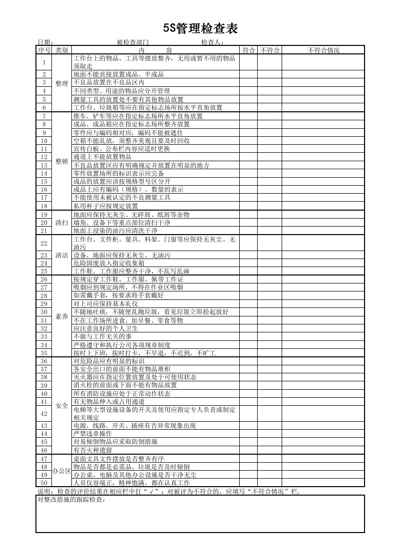 5S检查表