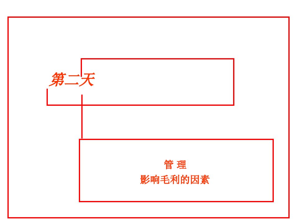 管理影响毛利的因素