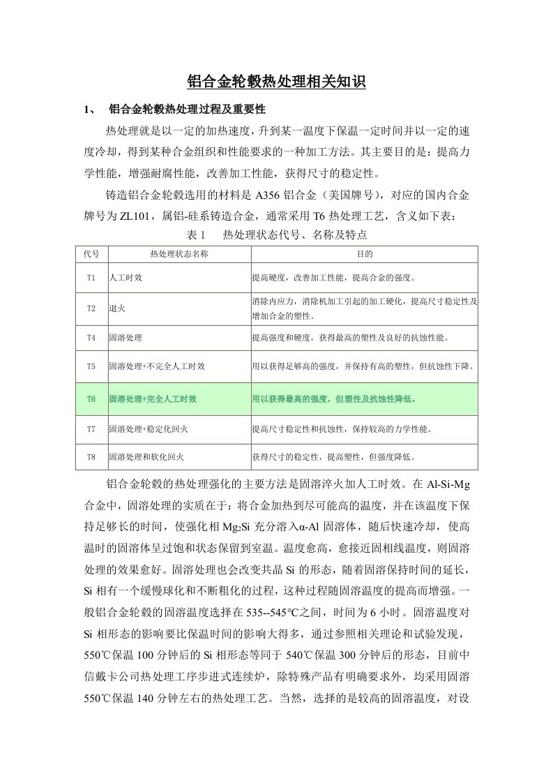 铝合金轮毂热处理相关知识