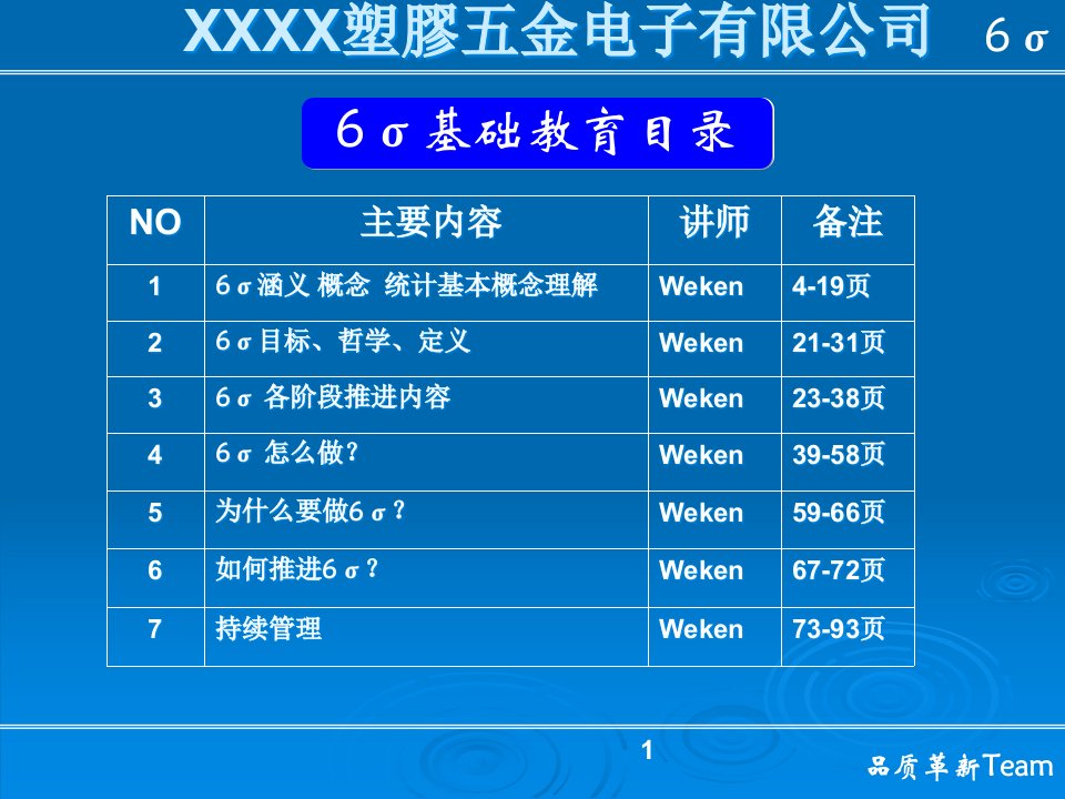 精选某公司6Sigma基础培训课程ppt39页