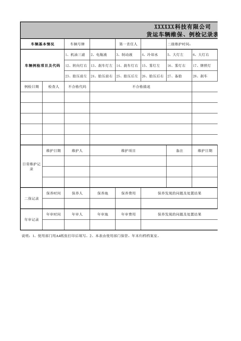 货运车辆维保、例检记录表