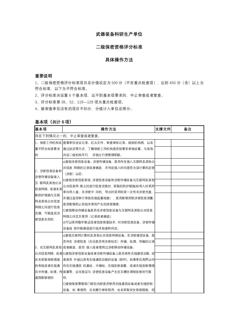 2017年新版二级保密资格评分标准具体操作方法