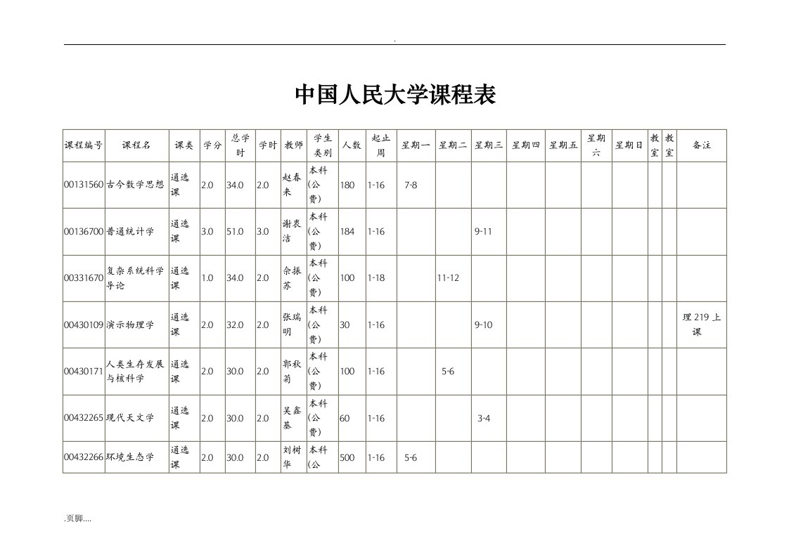 中国人民大学课程表