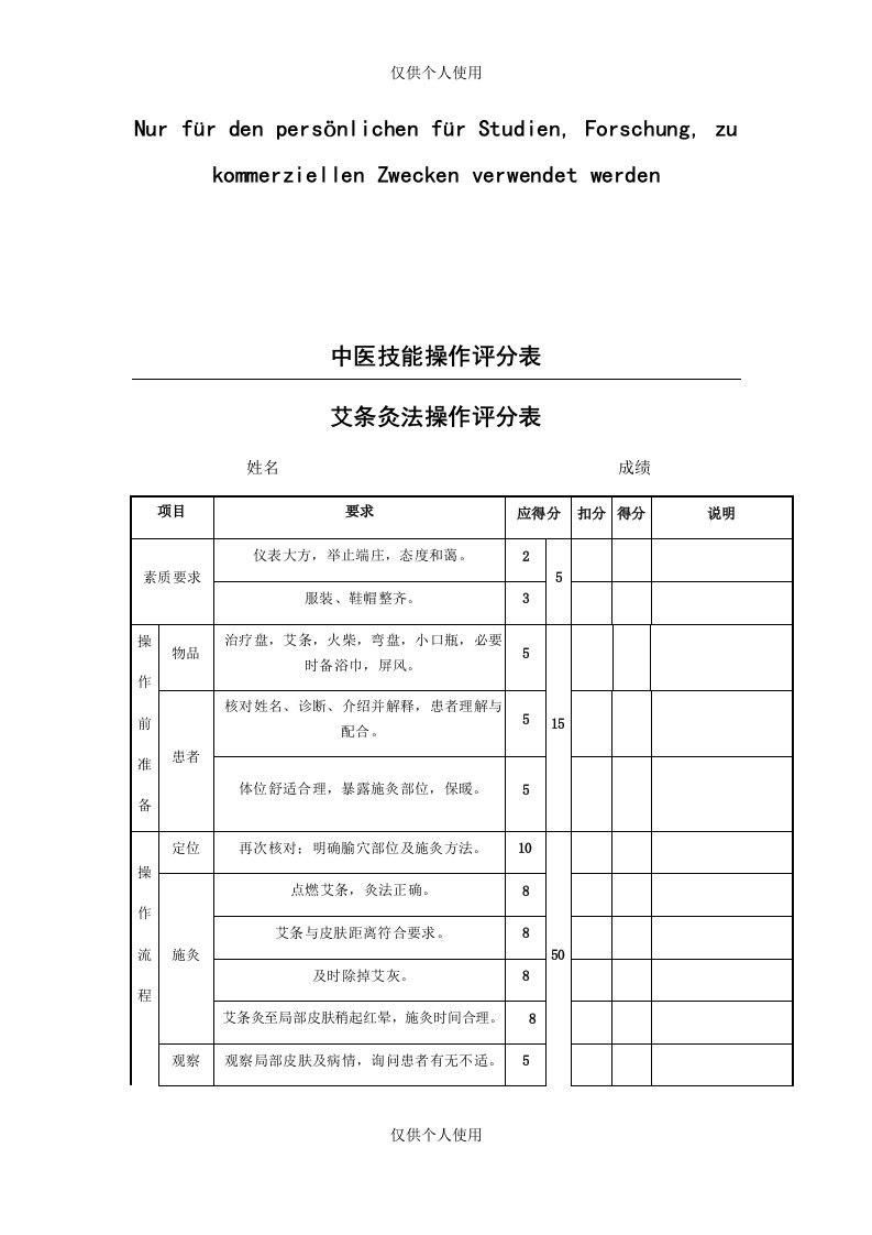 中医技能操作评分表--针灸、推拿、艾条、拔火罐4项