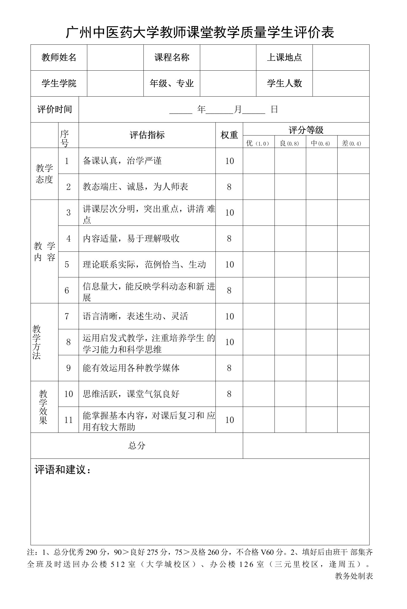 广州中医药大学教师课堂教学质量学生评价表