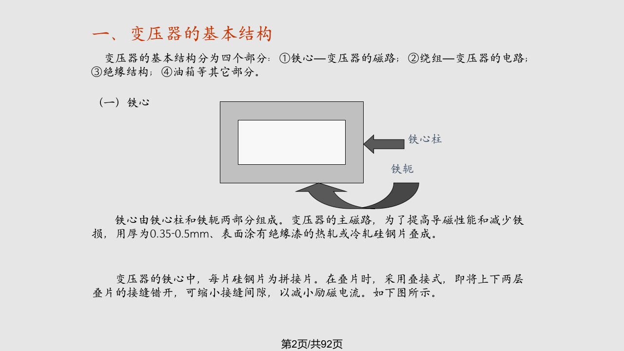 第二篇变压器