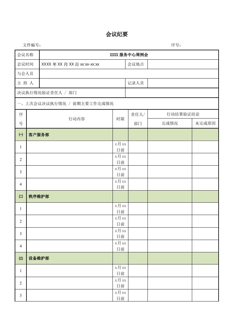 物业公司服务中心周例会会议纪要