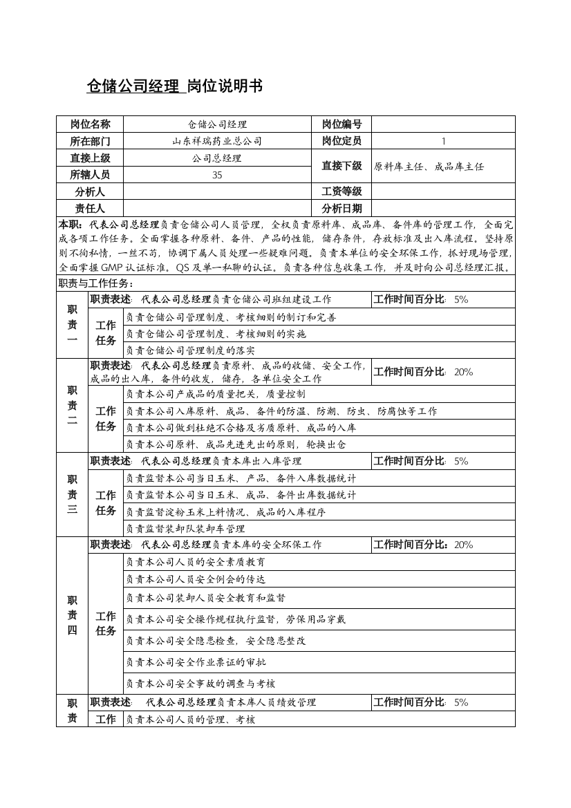 仓储公司经理岗位说明书