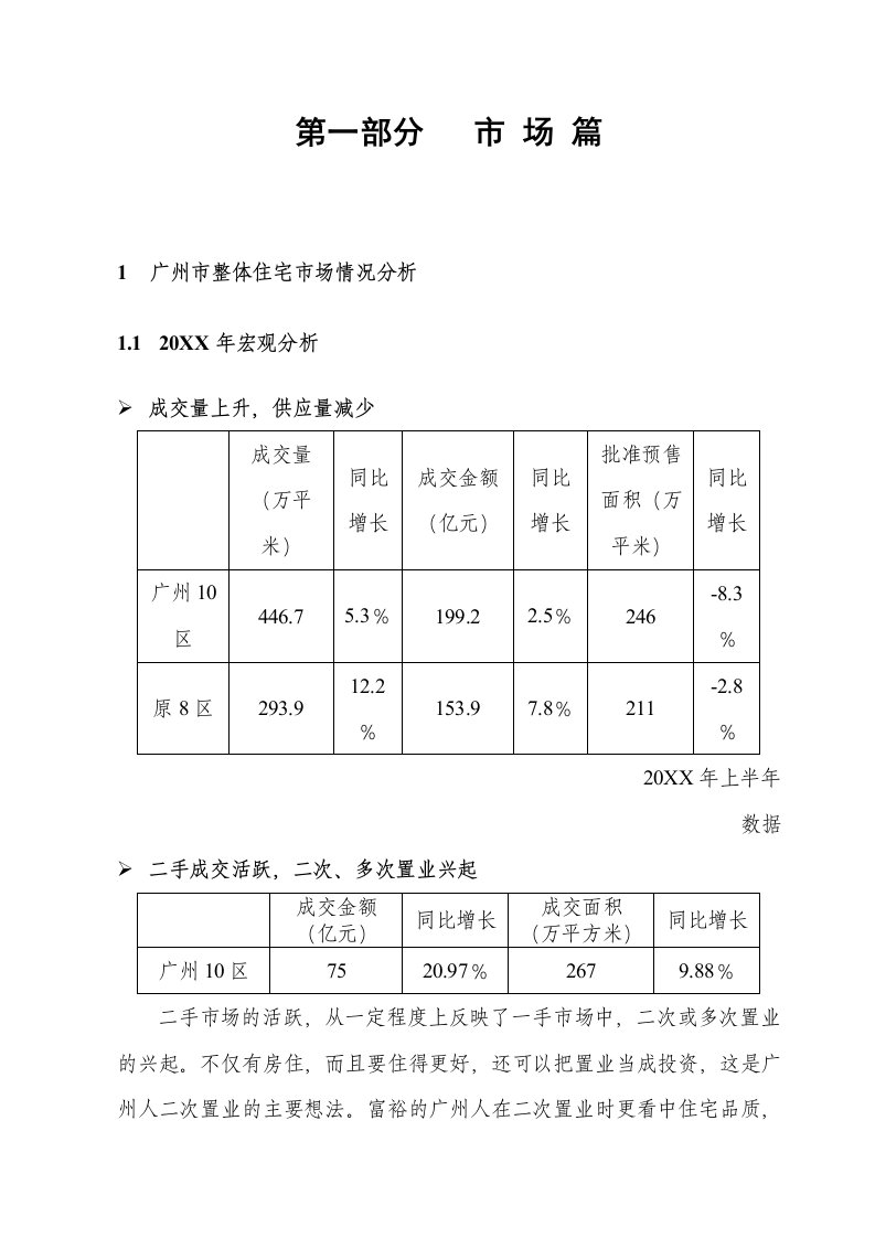 推荐-中海蓝湾营销策划报告第一部分：市场篇