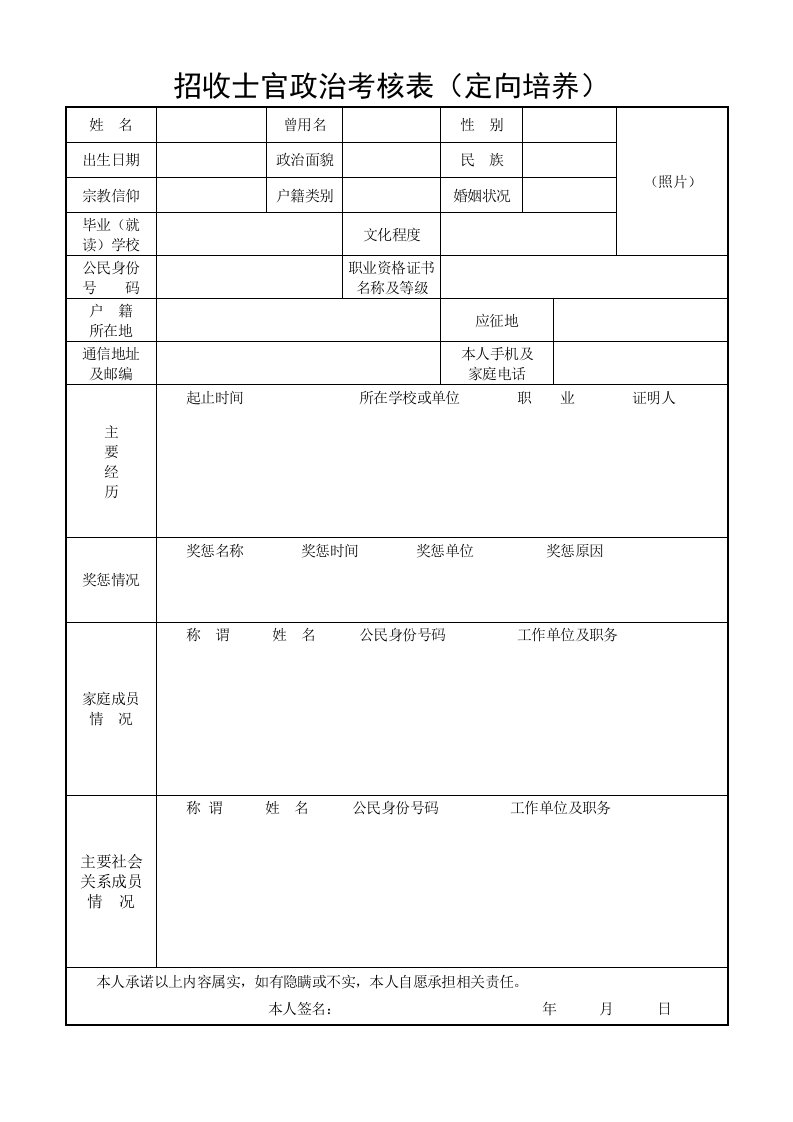 招收士官政治考核表（定向培养）