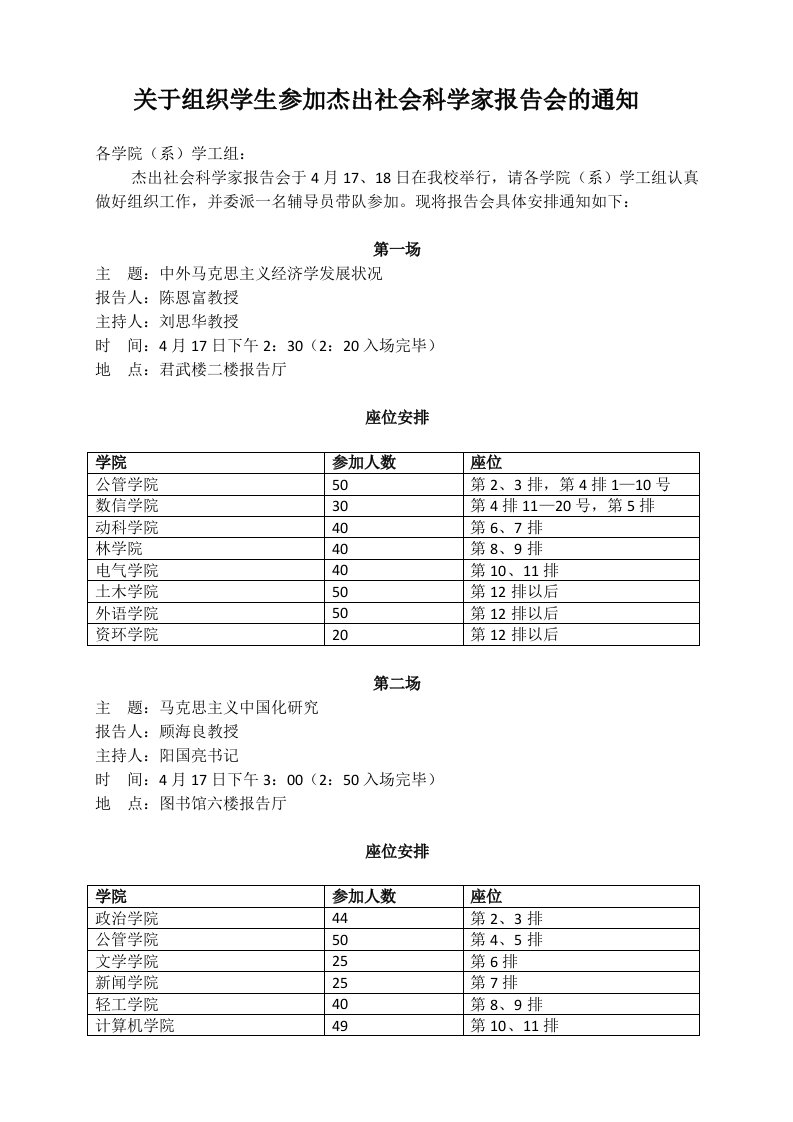 关于组织学生参加杰出社会科学家报告会的通知