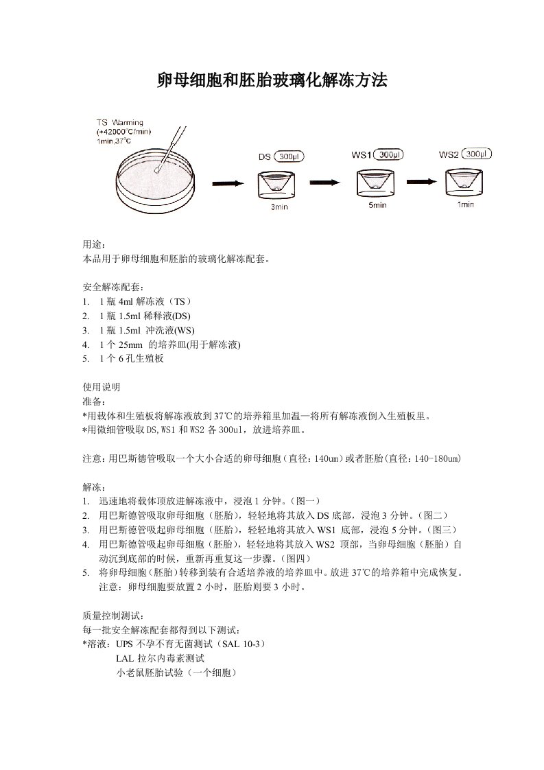 卵母细胞和胚胎玻璃化冷冻方法