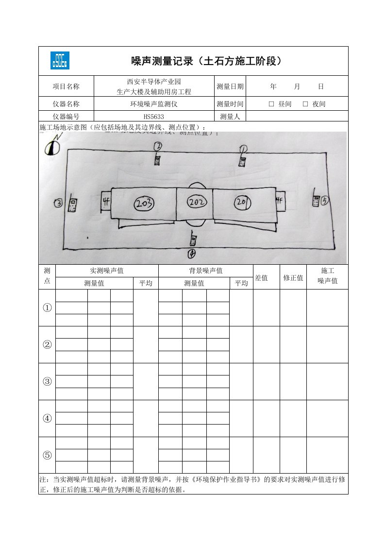 噪声测量记录土石方施工阶段