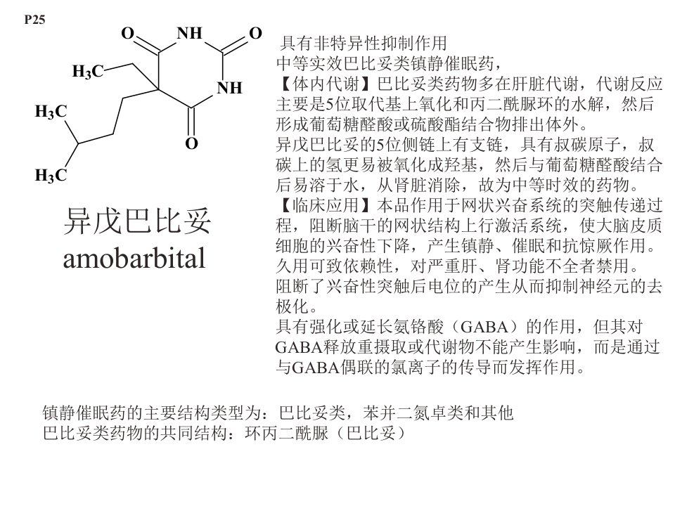 药物化学第七版重点药物课件