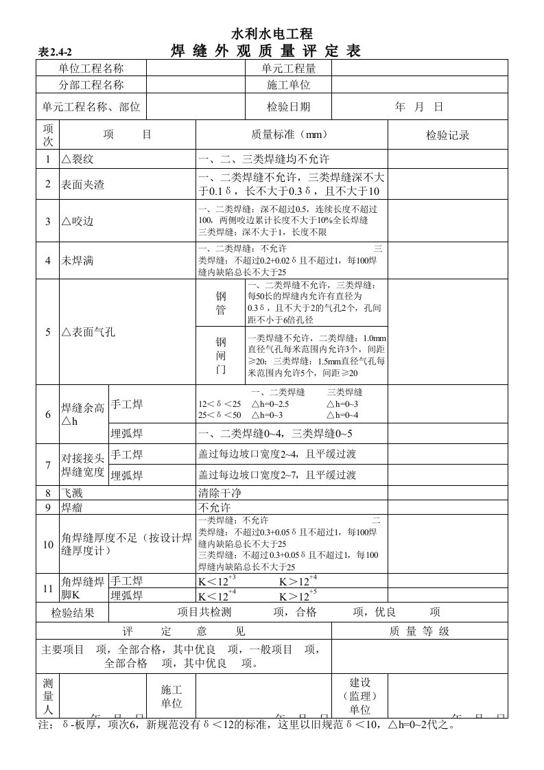 压力管道焊缝外观质量评定表