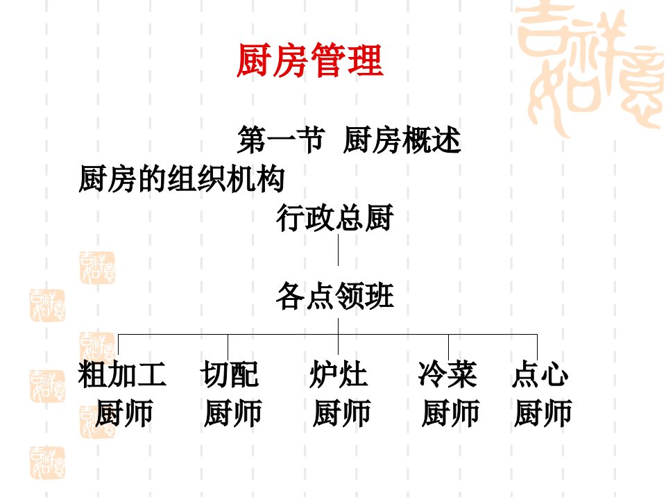 餐饮服务与管理实务-厨房管理