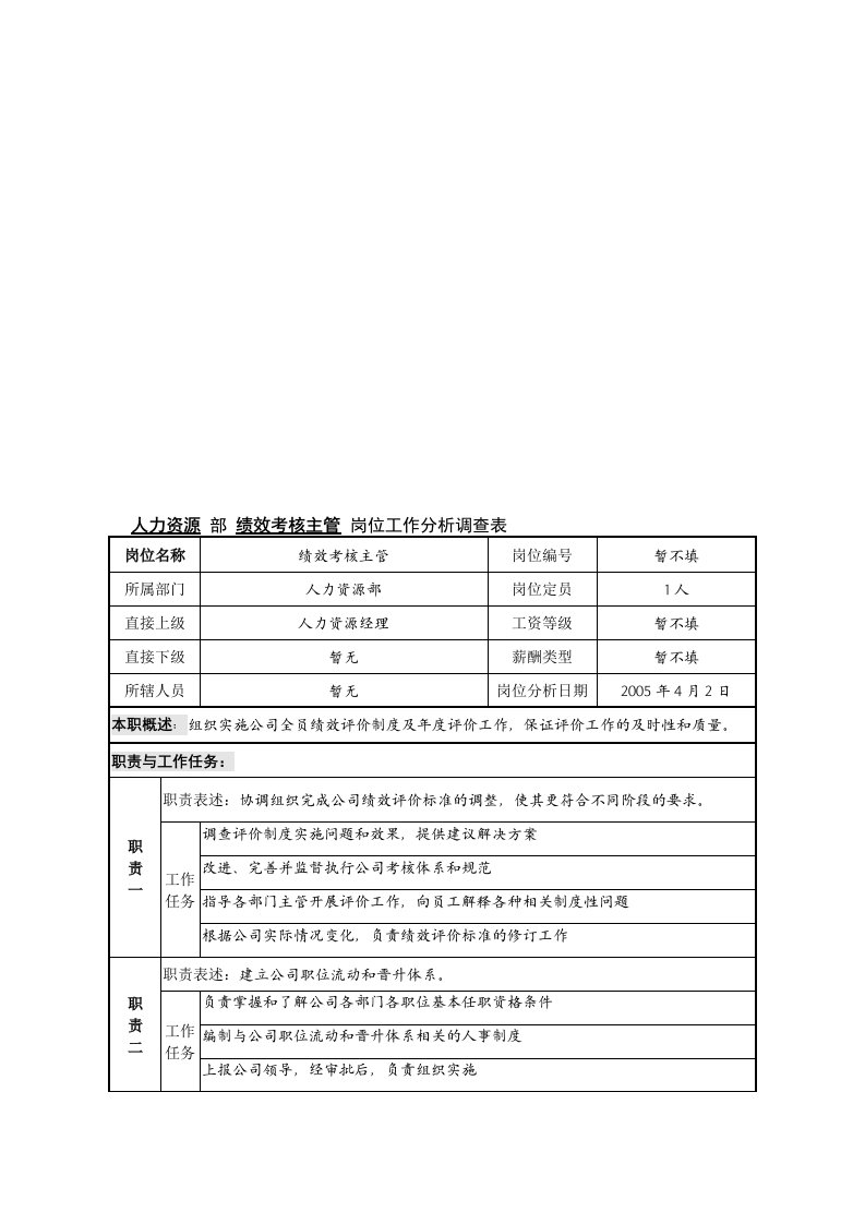 人力资源部—绩效考核主管