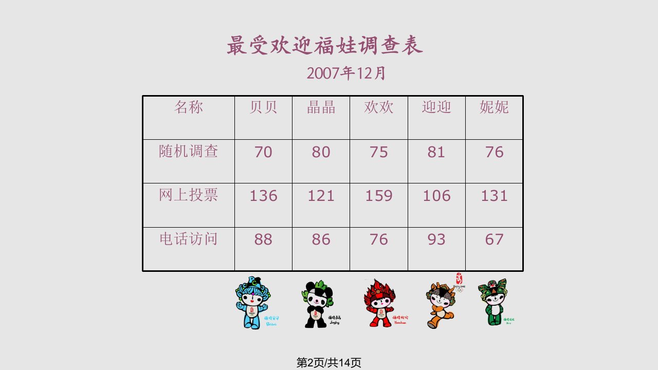 小学数学奥运会北师五年级下