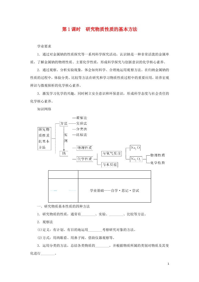 2021_2022学年新教材高中化学第1章认识化学科学2.1研究物质性质的基本方法学案鲁科版必修第一册