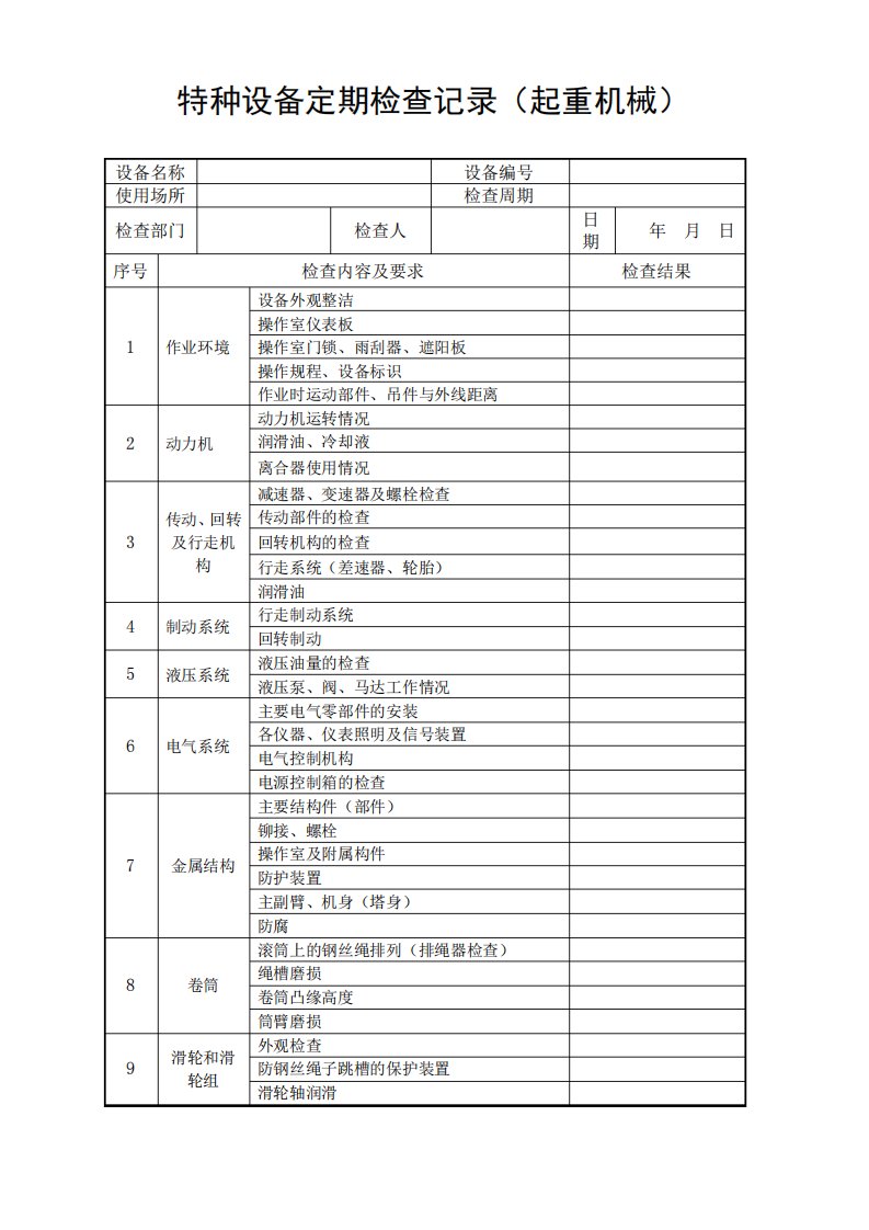 特种设备定期检查记录