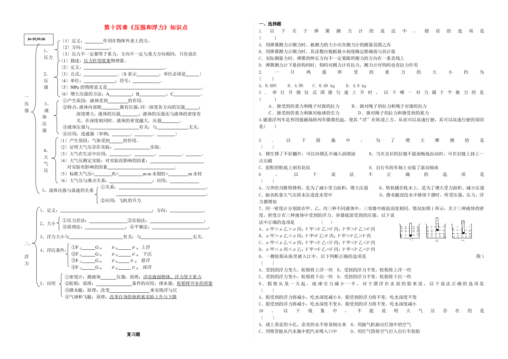 （整理版）第十四章《压强和浮力》知识点