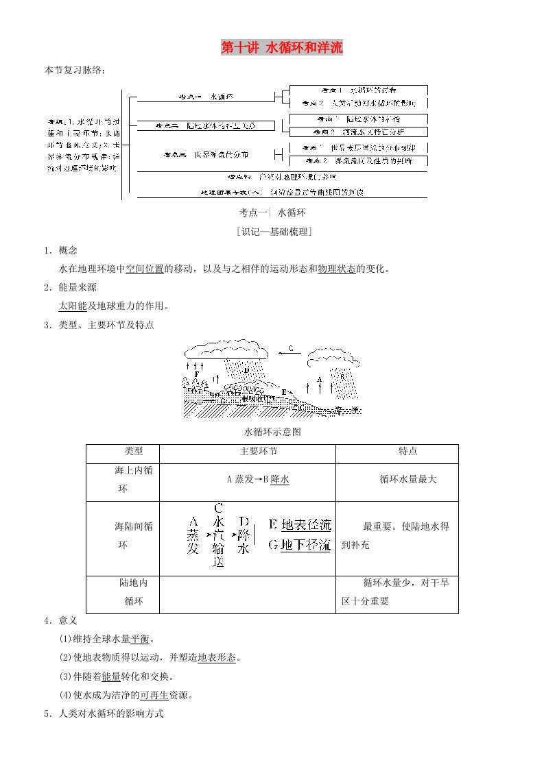 2019高考地理一轮复习