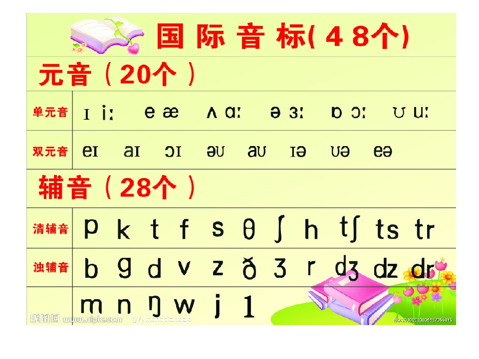 外研英语八年级上册第7模块第二单元课件ppt