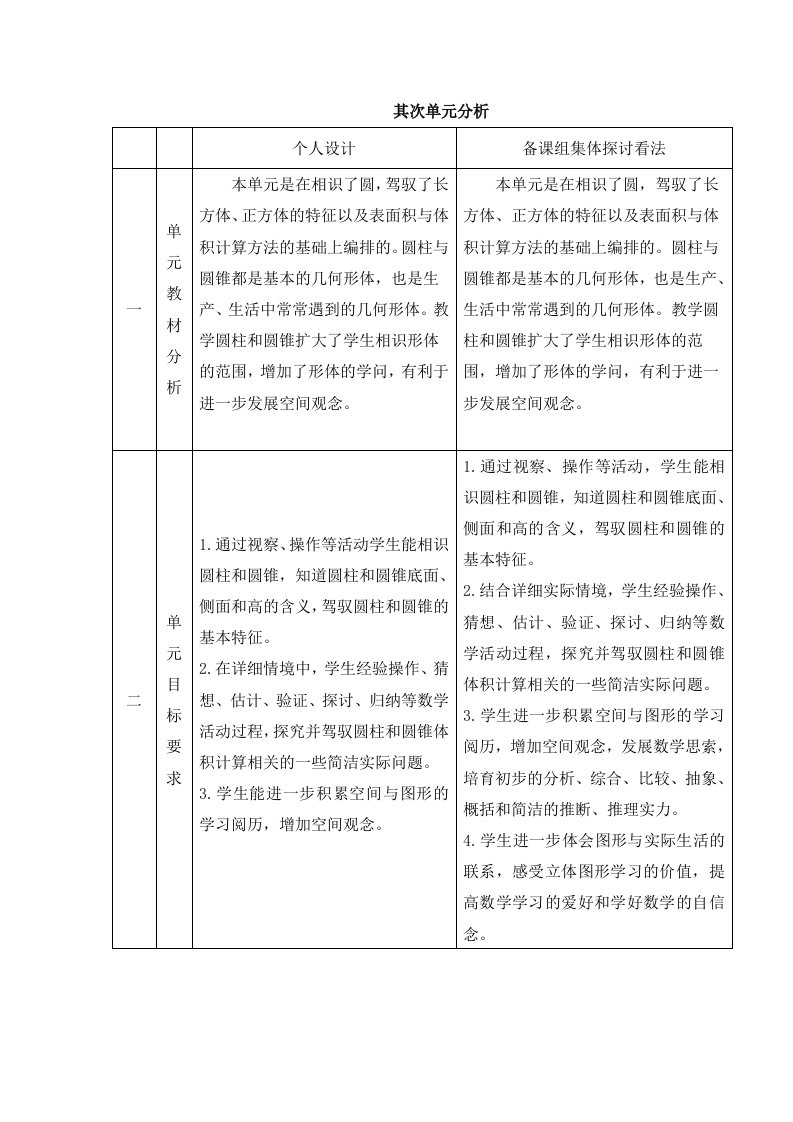 六年级下数学教案第二单元