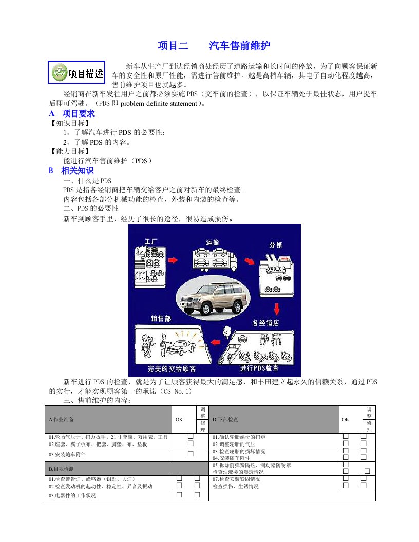 汽车行业-2项目二汽车售前维护