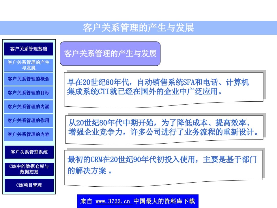 客户关系管理的产生与发展