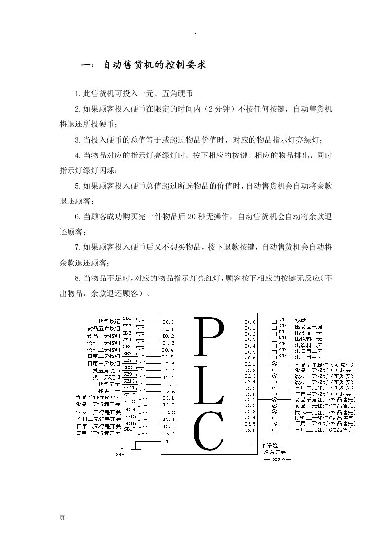 plc课程设计论文题目