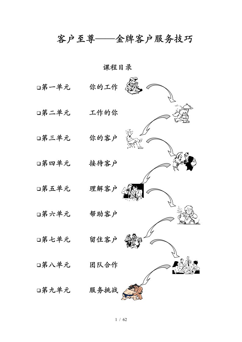 客户至尊金牌客户服务技巧