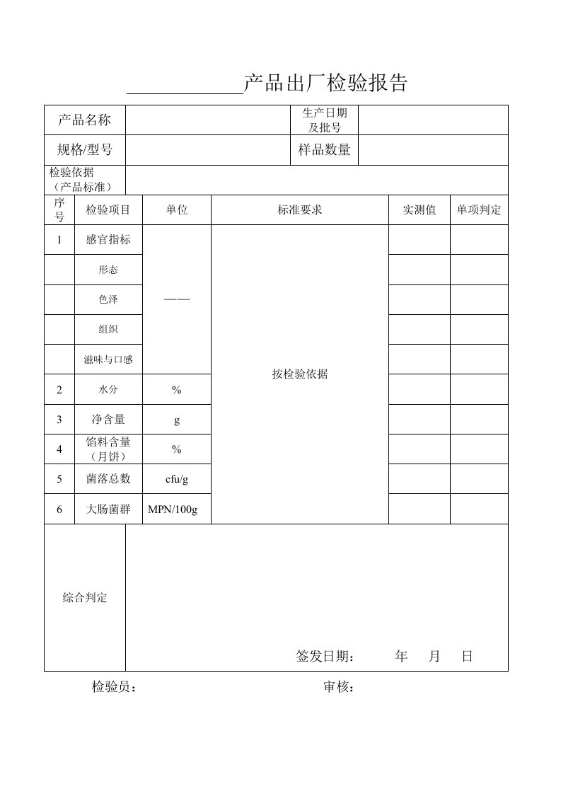 产品出厂检验报告