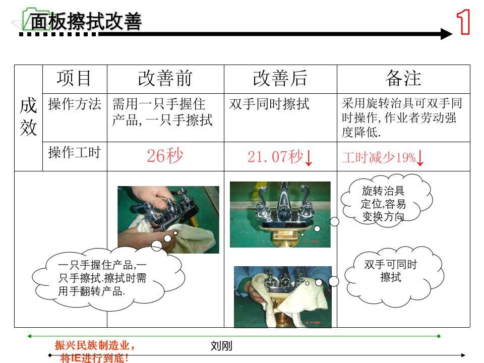 精选现场改善案例